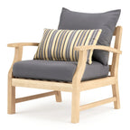 Fauteuils de jardin Kooper 2 pièces Sunbrella