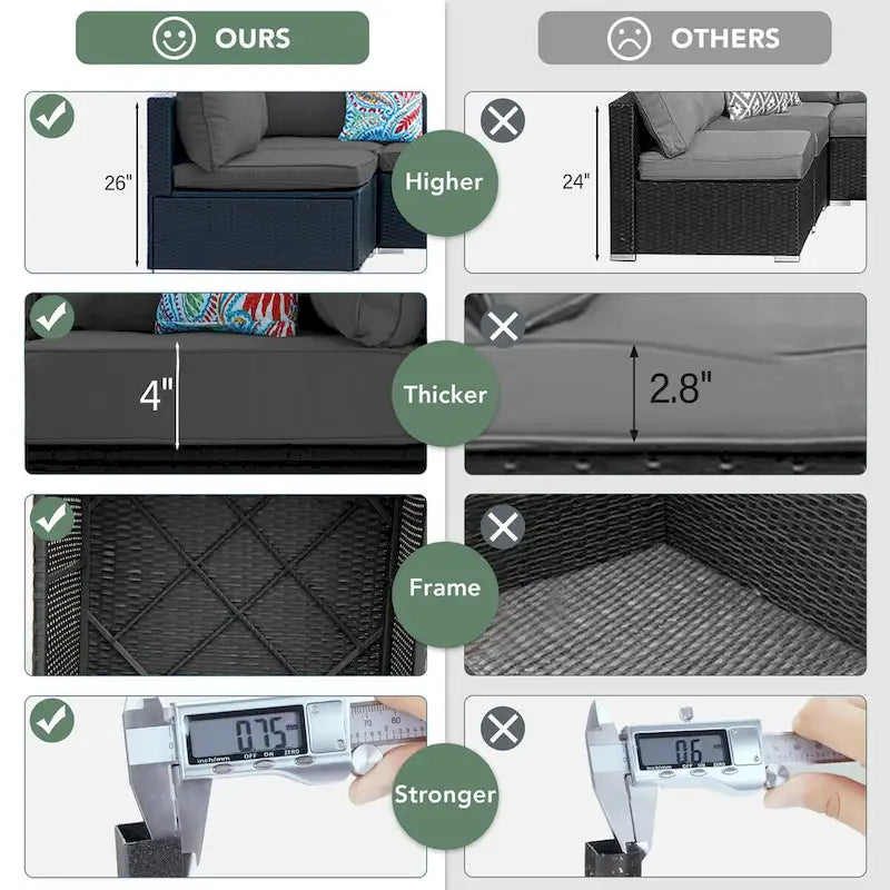 Canapé d'angle en rotin tressé 7 pièces pour l'extérieur, gris